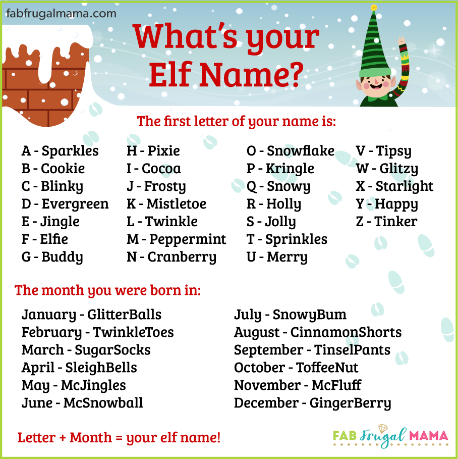 christmas elf names